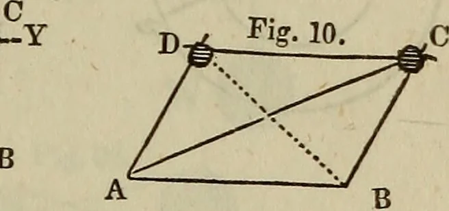 An illustration from The Boston school compendium of natural and experimental philosophy .., 1837, leaf 242