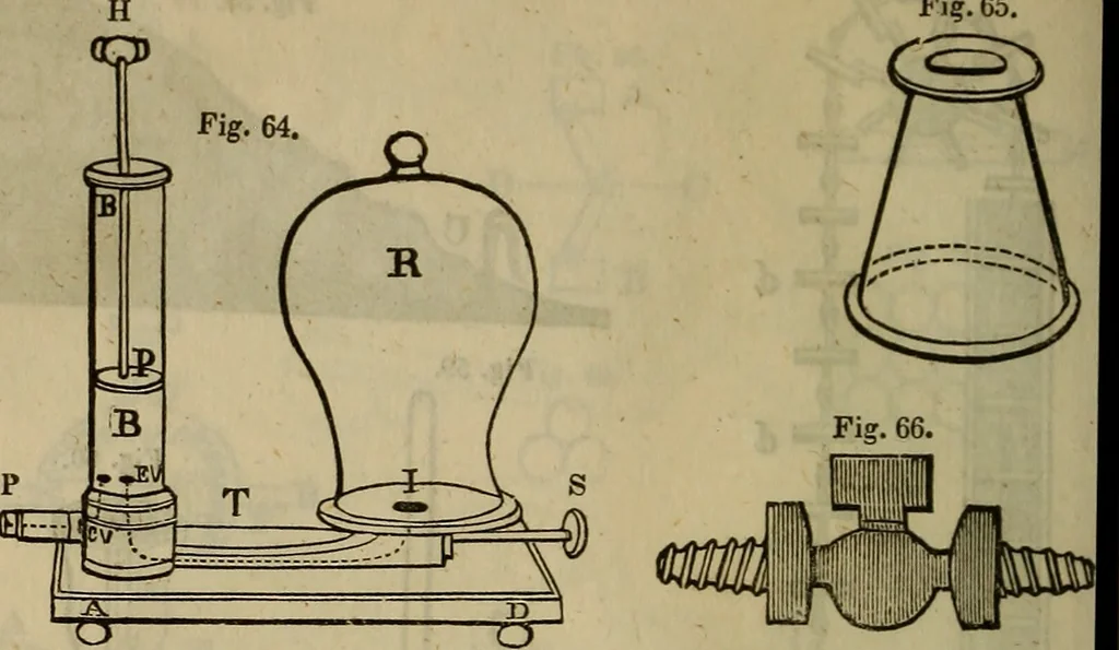 An illustration from The Boston school compendium of natural and experimental philosophy .., 1837, leaf 247