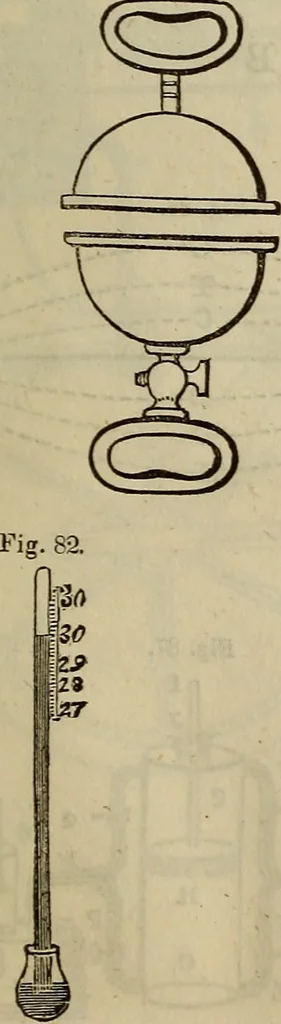 An illustration from The Boston school compendium of natural and experimental philosophy .., 1837, leaf 248