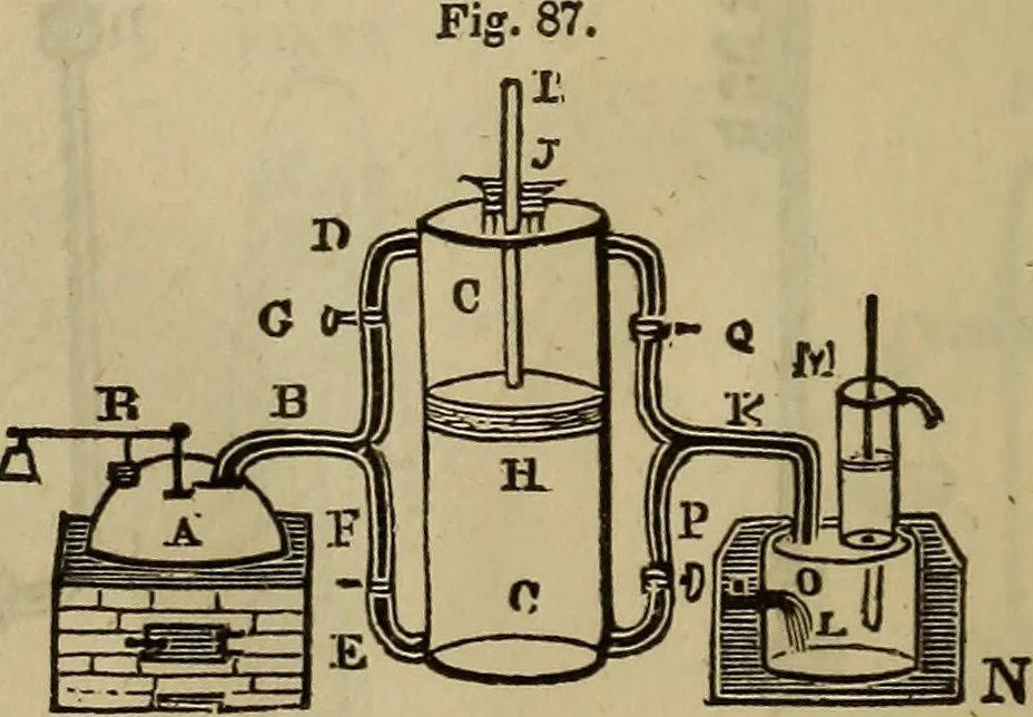 An illustration from The Boston school compendium of natural and experimental philosophy .., 1837, leaf 249