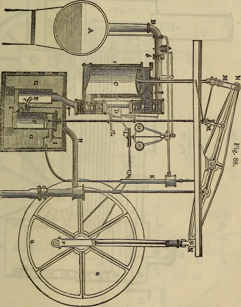 An illustration from The Boston school compendium of natural and experimental philosophy .., 1837, leaf 250