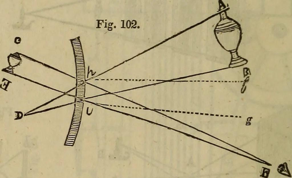 An illustration from The Boston school compendium of natural and experimental philosophy .., 1837, leaf 253