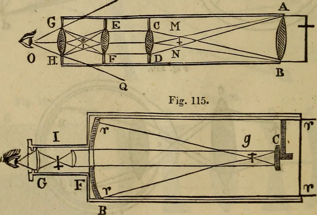An illustration from The Boston school compendium of natural and experimental philosophy .., 1837, leaf 255