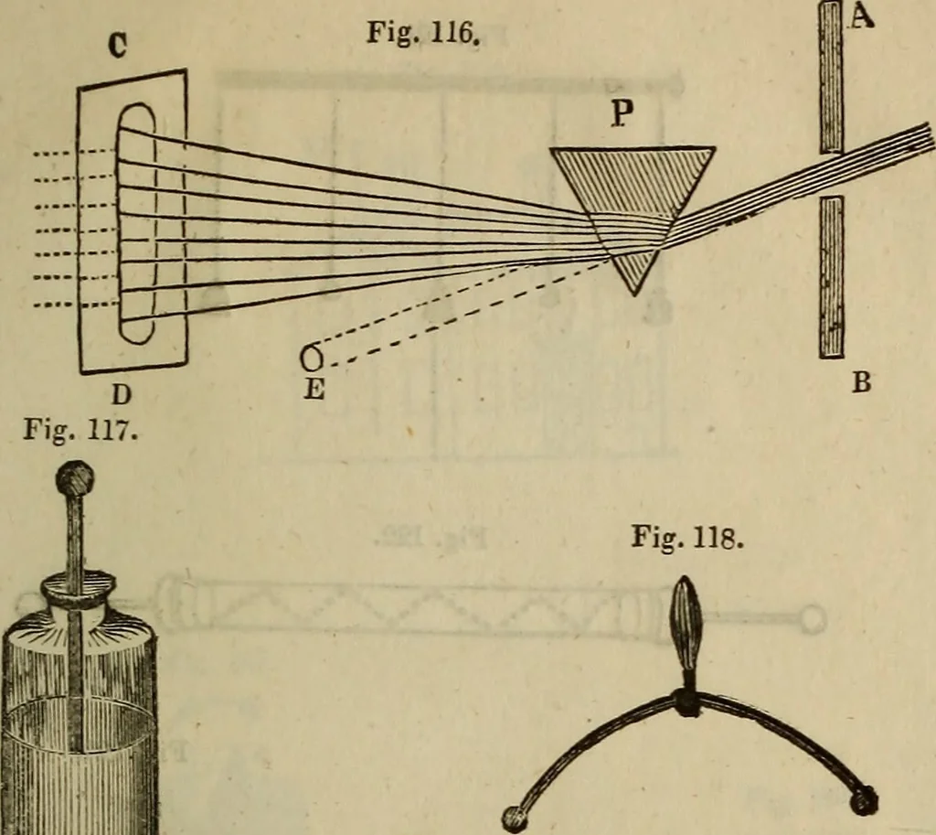 An illustration from The Boston school compendium of natural and experimental philosophy .., 1837, leaf 256