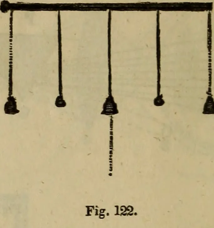An illustration from The Boston school compendium of natural and experimental philosophy .., 1837, leaf 257