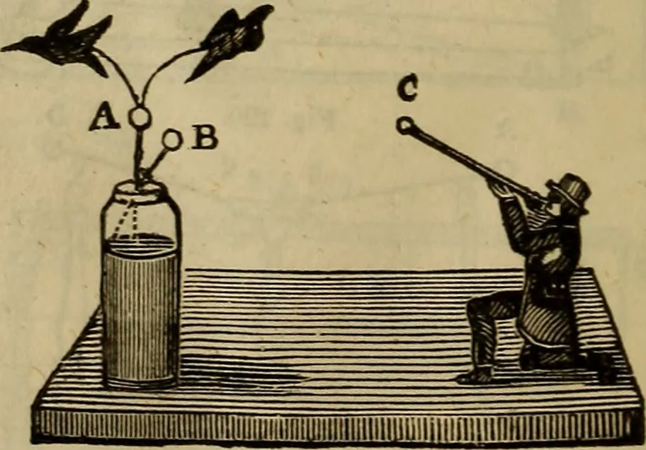 An illustration from The Boston school compendium of natural and experimental philosophy .., 1837, leaf 257