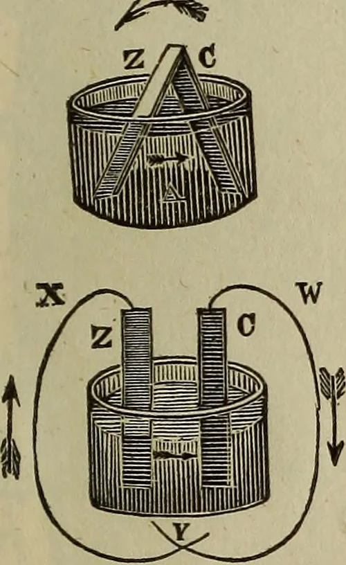 An illustration from The Boston school compendium of natural and experimental philosophy .., 1837, leaf 258