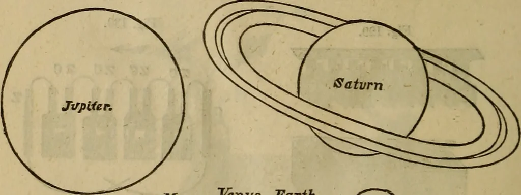 An illustration from The Boston school compendium of natural and experimental philosophy .., 1837, leaf 259