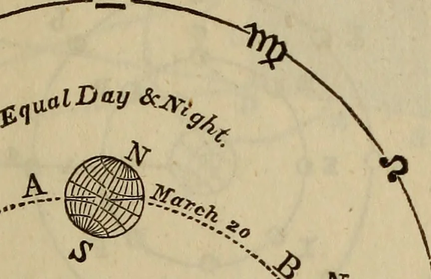 An illustration from The Boston school compendium of natural and experimental philosophy .., 1837, leaf 262