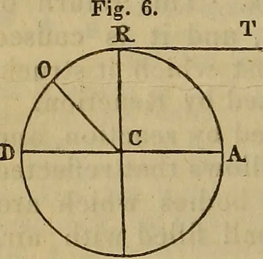 An illustration from The Boston school compendium of natural and experimental philosophy .., 1837, leaf 43