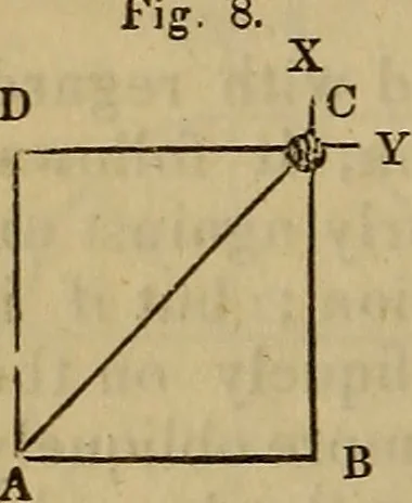 An illustration from The Boston school compendium of natural and experimental philosophy .., 1837, leaf 45