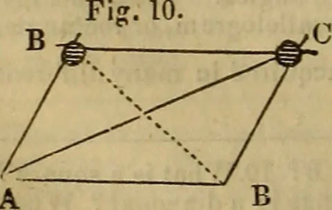 An illustration from The Boston school compendium of natural and experimental philosophy .., 1837, leaf 45