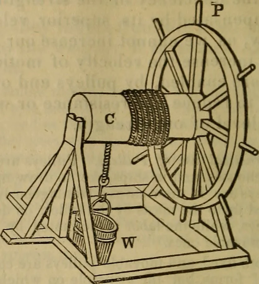 An illustration from The Boston school compendium of natural and experimental philosophy .., 1837, leaf 63