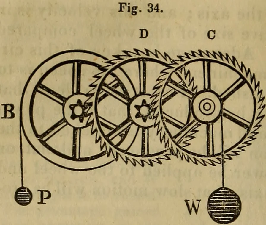 An illustration from The Boston school compendium of natural and experimental philosophy .., 1837, leaf 65