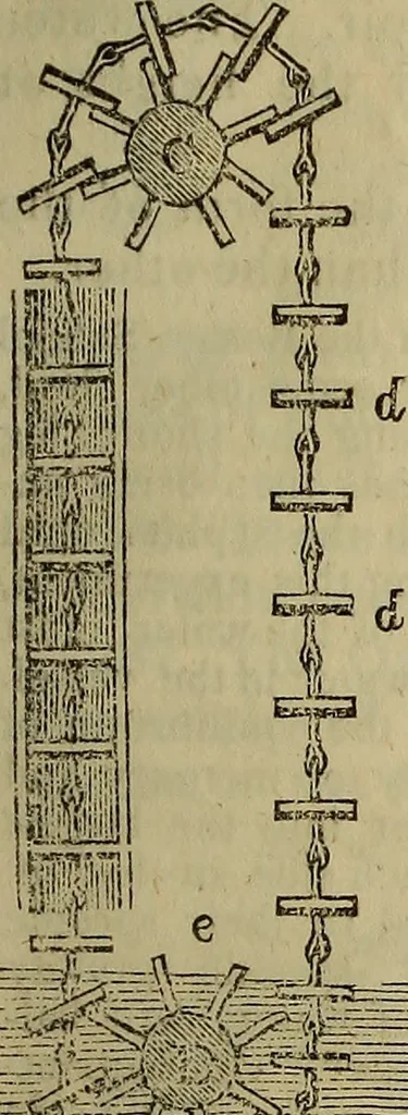 An illustration from The Boston school compendium of natural and experimental philosophy .., 1837, leaf 86