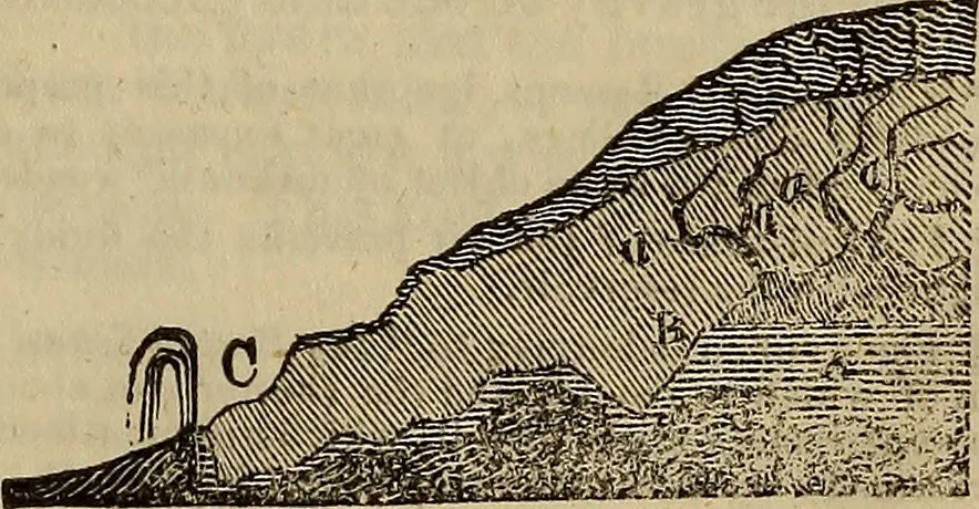 An illustration from The Boston school compendium of natural and experimental philosophy .., 1837, leaf 86