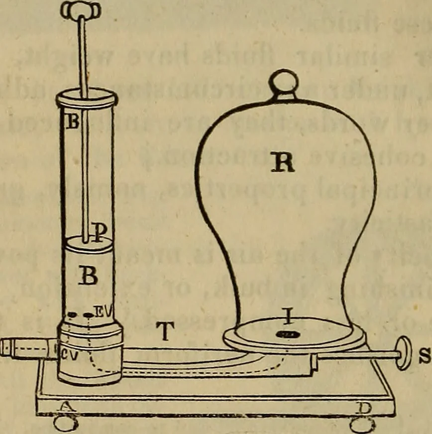 An illustration from The Boston school compendium of natural and experimental philosophy .., 1837, leaf 91