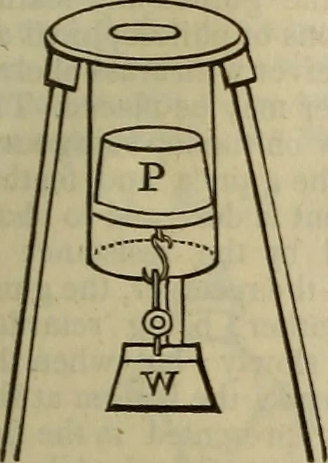 An illustration from The Boston school compendium of natural and experimental philosophy .., 1837, leaf 94