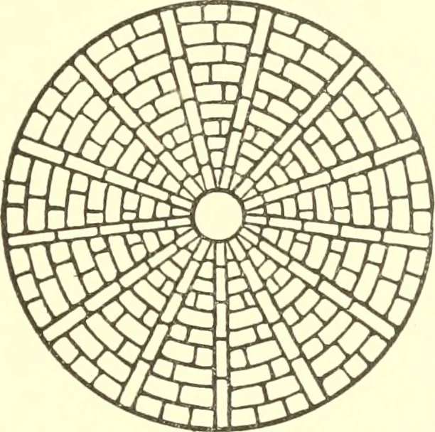 An illustration from Boston's story in inscriptions : being reproductions of the markings that are or have been on historic sites, 1908, leaf 14