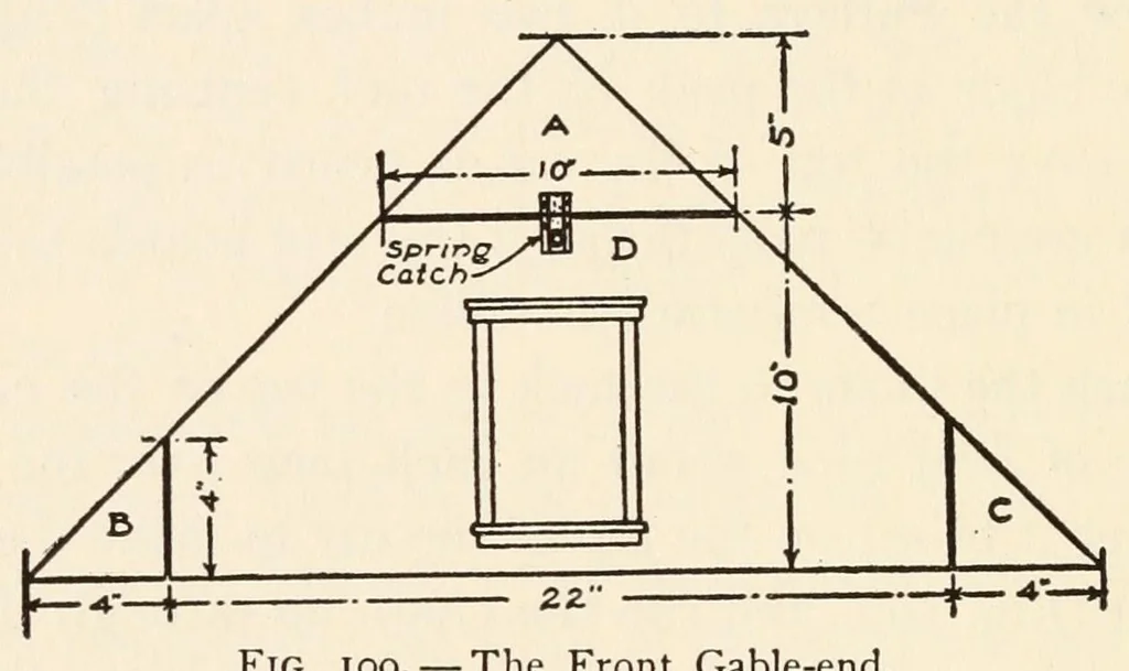 An illustration from The boy craftsman; practical and profitable ideas for a boy's leisure hours, 1905, leaf 128