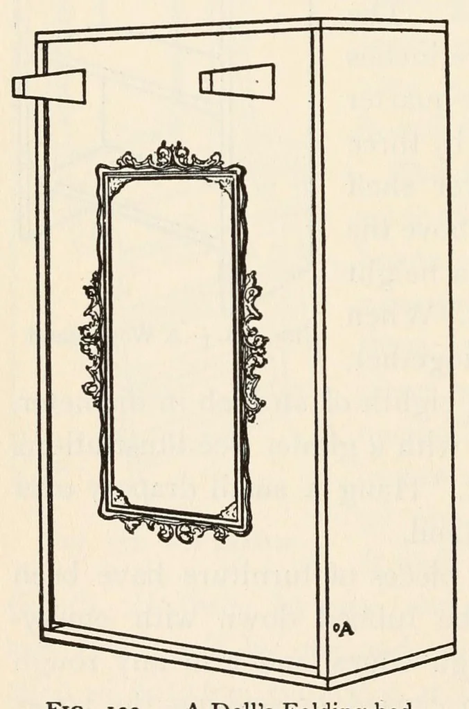 An illustration from The boy craftsman; practical and profitable ideas for a boy's leisure hours, 1905, leaf 152