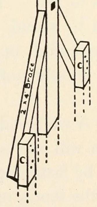 An illustration from The boy craftsman; practical and profitable ideas for a boy's leisure hours, 1905, leaf 288