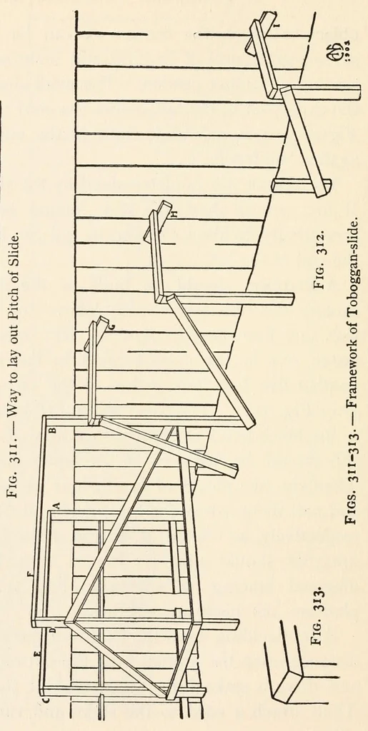 An illustration from The boy craftsman; practical and profitable ideas for a boy's leisure hours, 1905, leaf 340