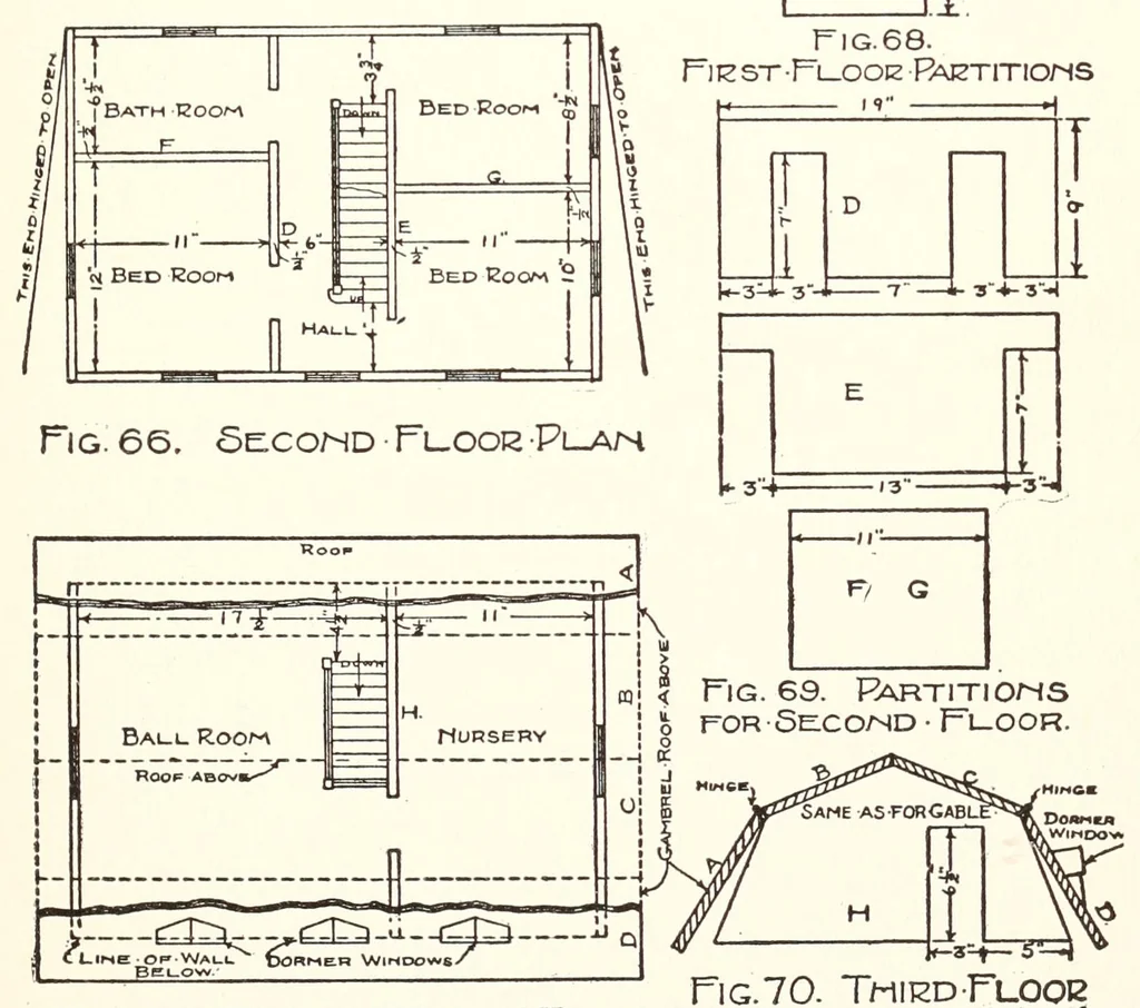 An illustration from The boy craftsman; practical and profitable ideas for a boy's leisure hours, 1905, leaf 99