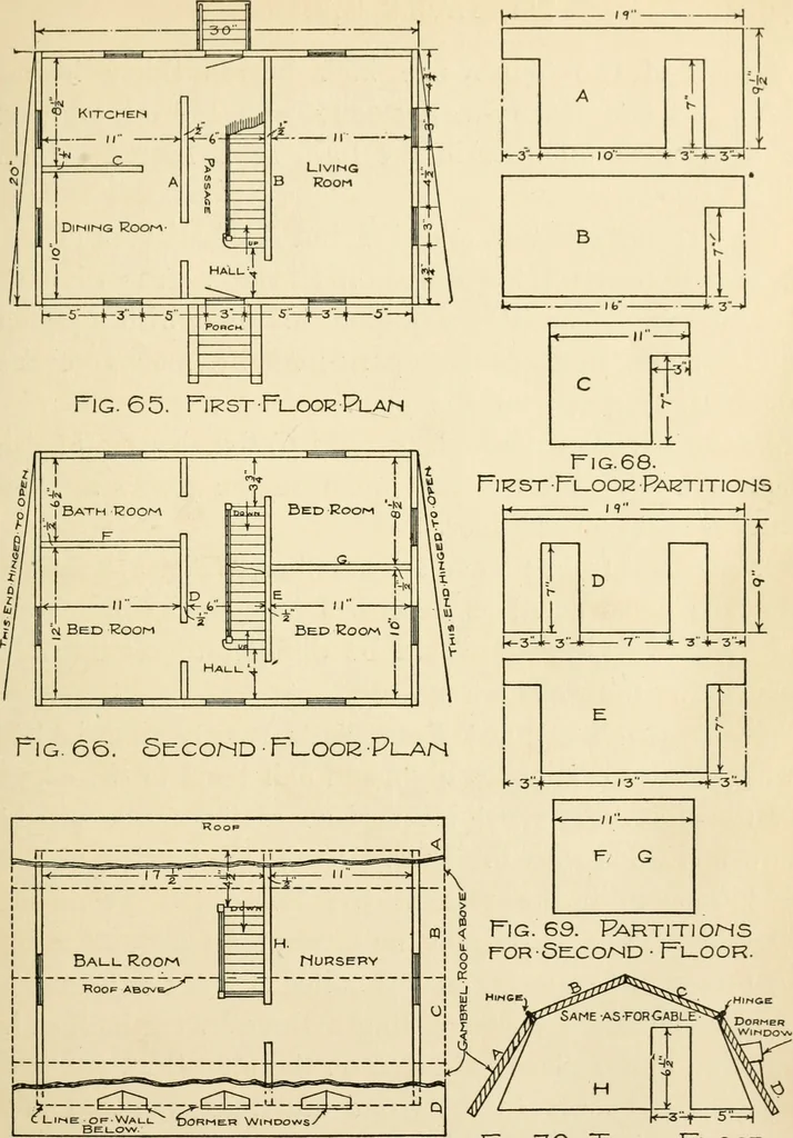 An illustration from The boy craftsman; practical ad profitable ideas for a boy's leisure hours, 1905, leaf 100