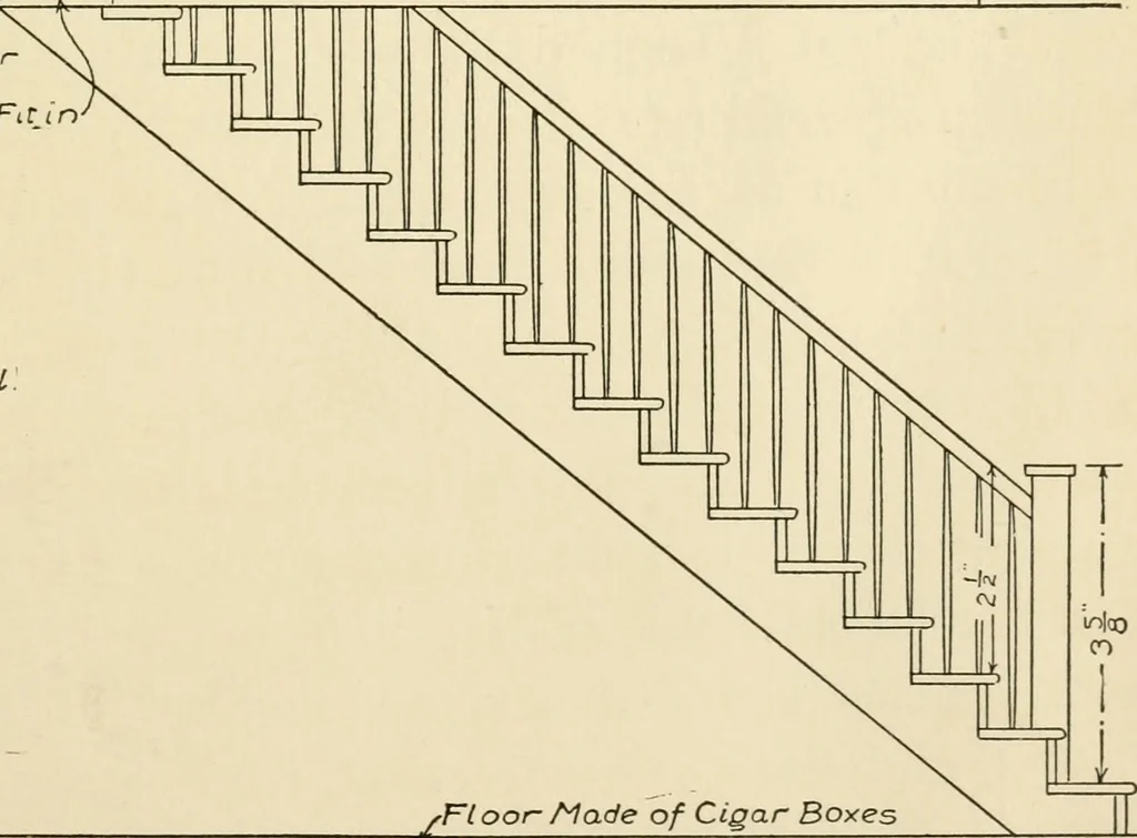 An illustration from The boy craftsman; practical ad profitable ideas for a boy's leisure hours, 1905, leaf 102