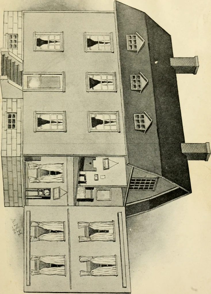 An illustration from The boy craftsman; practical ad profitable ideas for a boy's leisure hours, 1905, leaf 108