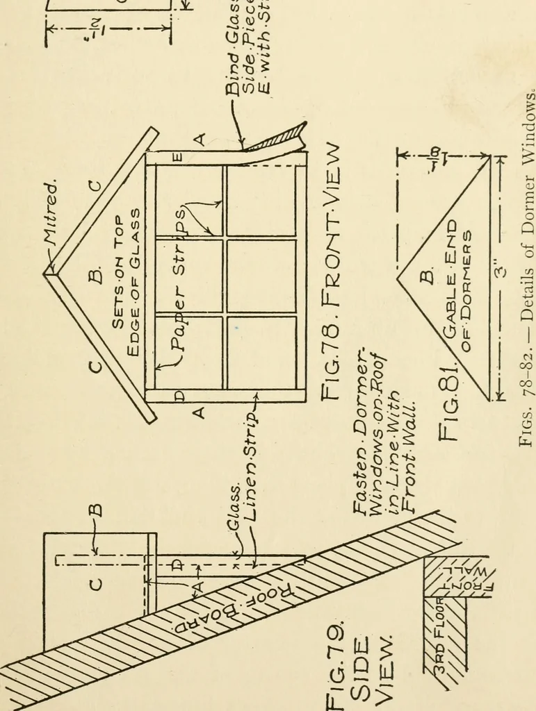 An illustration from The boy craftsman; practical ad profitable ideas for a boy's leisure hours, 1905, leaf 112