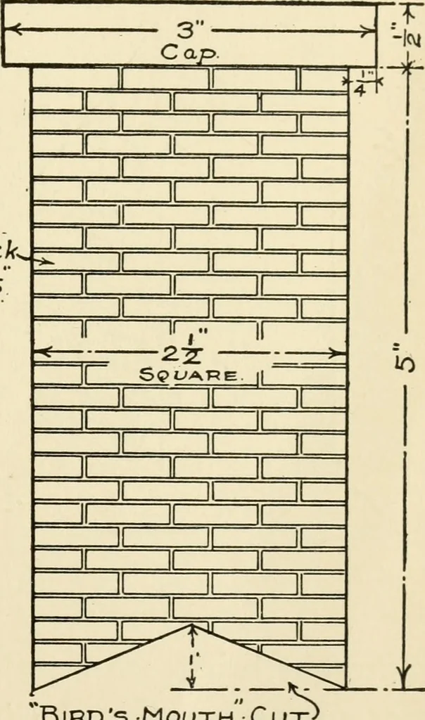An illustration from The boy craftsman; practical ad profitable ideas for a boy's leisure hours, 1905, leaf 116