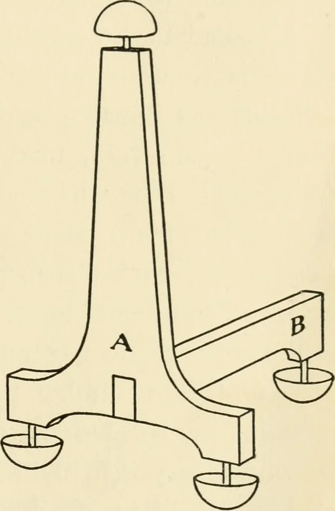 An illustration from The boy craftsman; practical ad profitable ideas for a boy's leisure hours, 1905, leaf 120