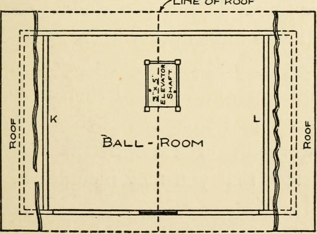 An illustration from The boy craftsman; practical ad profitable ideas for a boy's leisure hours, 1905, leaf 124