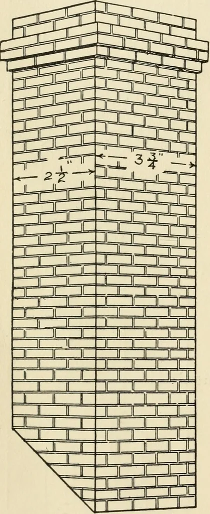 An illustration from The boy craftsman; practical ad profitable ideas for a boy's leisure hours, 1905, leaf 125
