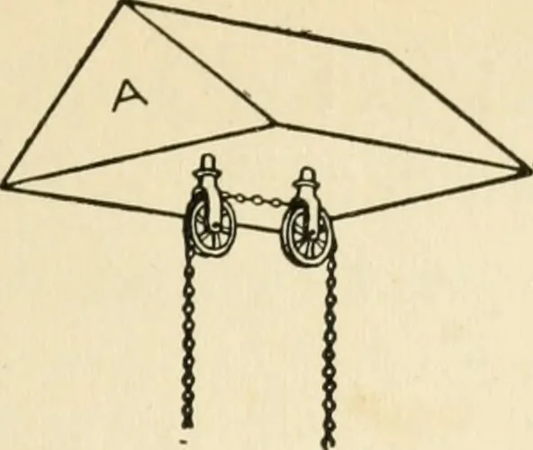 An illustration from The boy craftsman; practical ad profitable ideas for a boy's leisure hours, 1905, leaf 126