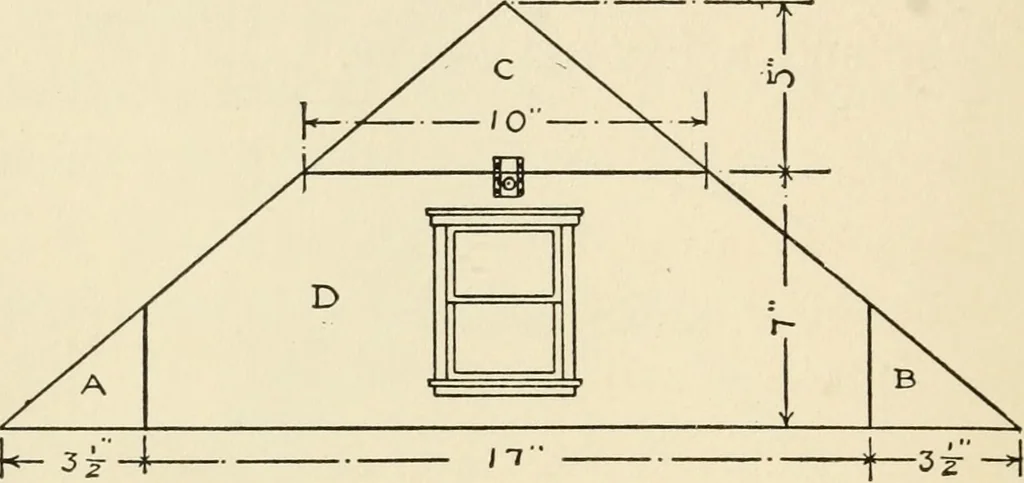 An illustration from The boy craftsman; practical ad profitable ideas for a boy's leisure hours, 1905, leaf 133