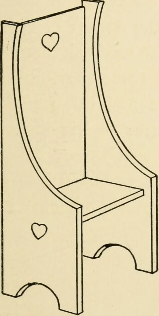 An illustration from The boy craftsman; practical ad profitable ideas for a boy's leisure hours, 1905, leaf 144