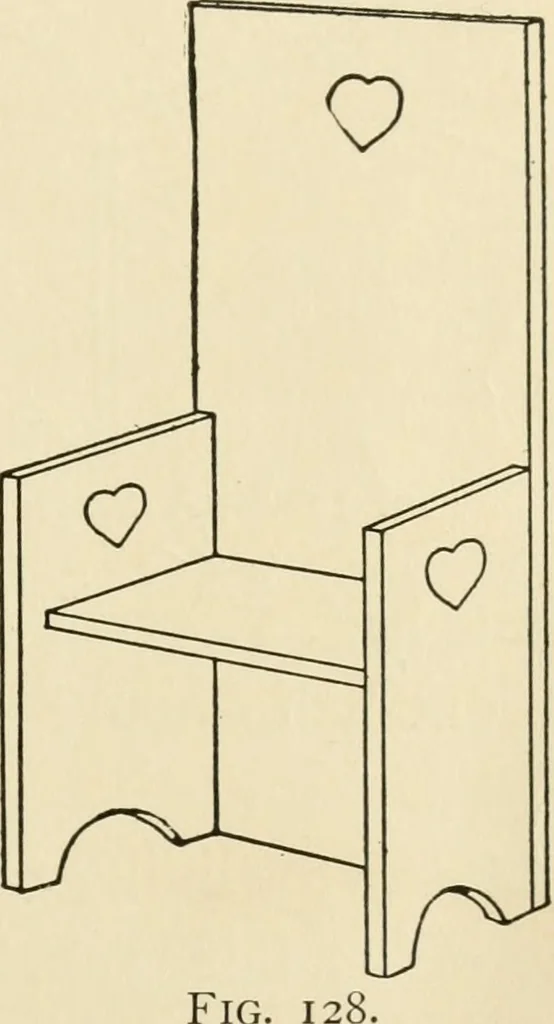 An illustration from The boy craftsman; practical ad profitable ideas for a boy's leisure hours, 1905, leaf 144