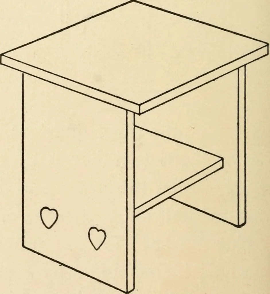 An illustration from The boy craftsman; practical ad profitable ideas for a boy's leisure hours, 1905, leaf 145