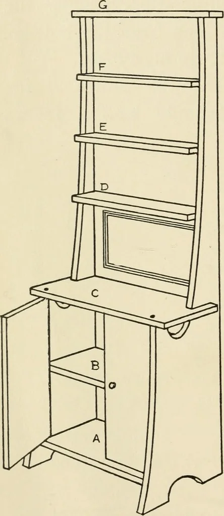An illustration from The boy craftsman; practical ad profitable ideas for a boy's leisure hours, 1905, leaf 147