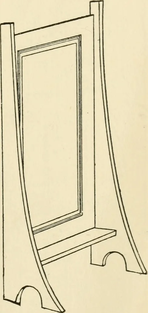 An illustration from The boy craftsman; practical ad profitable ideas for a boy's leisure hours, 1905, leaf 148