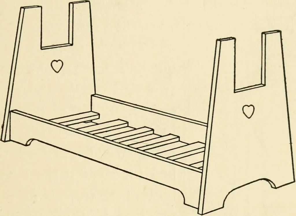 An illustration from The boy craftsman; practical ad profitable ideas for a boy's leisure hours, 1905, leaf 150