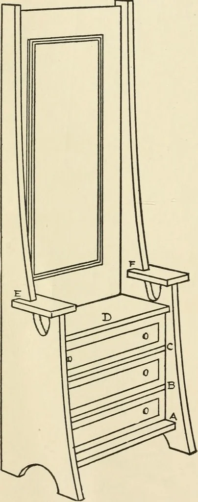 An illustration from The boy craftsman; practical ad profitable ideas for a boy's leisure hours, 1905, leaf 151