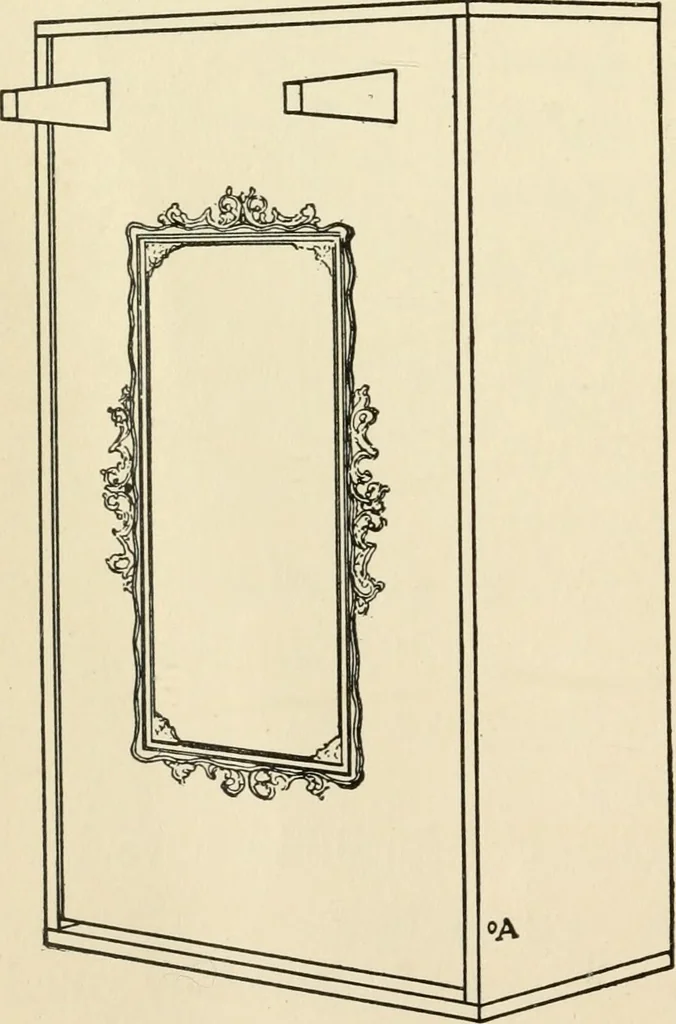 An illustration from The boy craftsman; practical ad profitable ideas for a boy's leisure hours, 1905, leaf 153