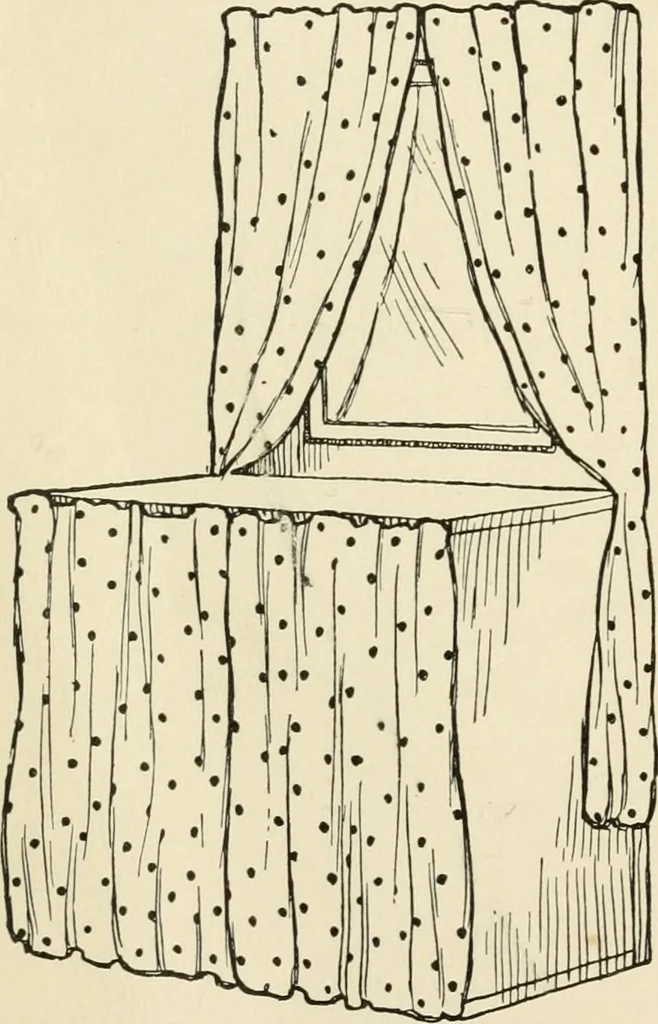 An illustration from The boy craftsman; practical ad profitable ideas for a boy's leisure hours, 1905, leaf 155