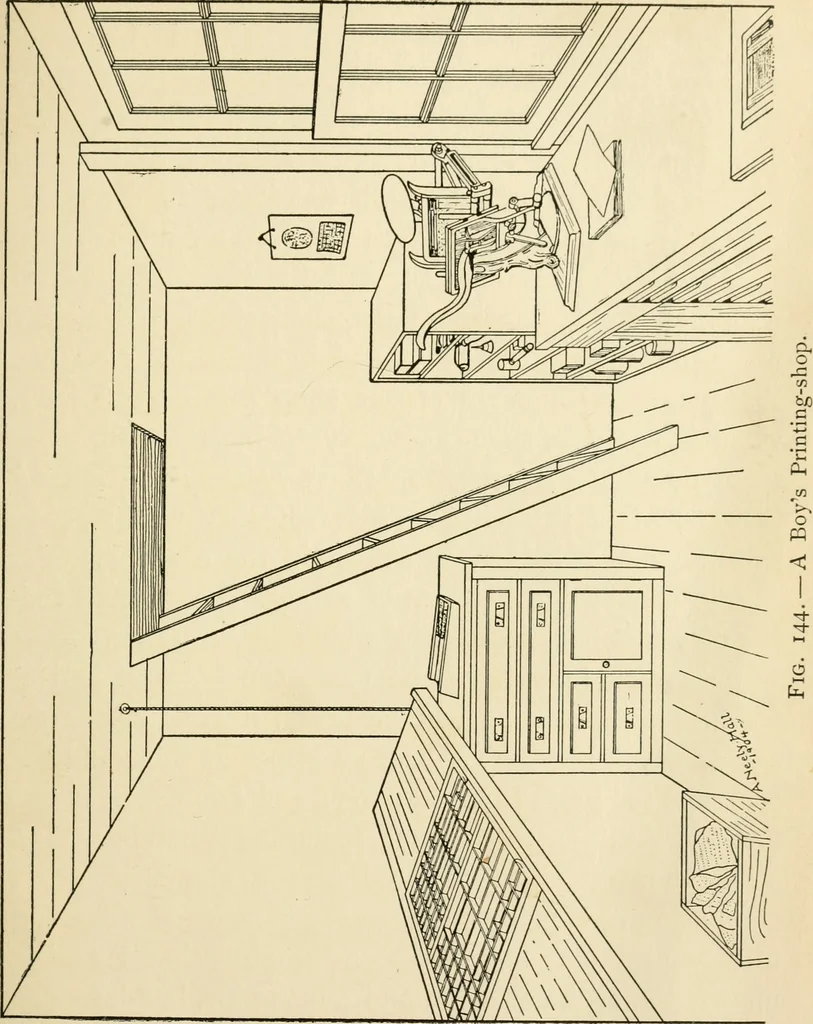 An illustration from The boy craftsman; practical ad profitable ideas for a boy's leisure hours, 1905, leaf 158