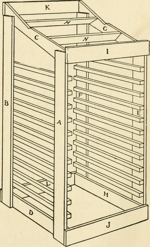 An illustration from The boy craftsman; practical ad profitable ideas for a boy's leisure hours, 1905, leaf 164