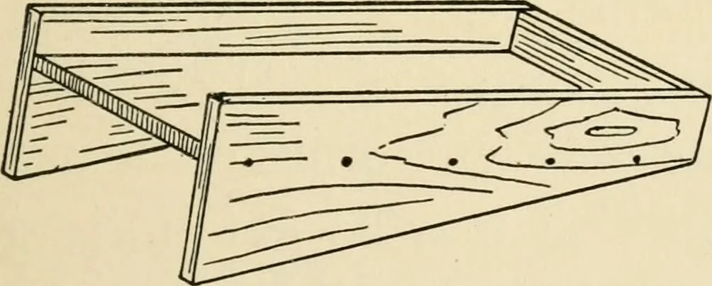 An illustration from The boy craftsman; practical ad profitable ideas for a boy's leisure hours, 1905, leaf 168